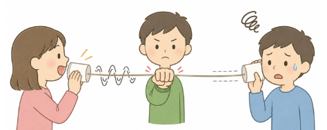 糸電話の真ん中を一人の男の人が握ぎる